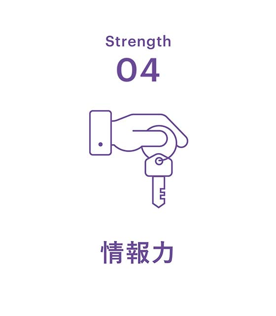 strength_004