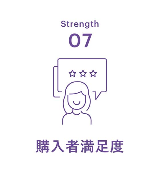 strength_007