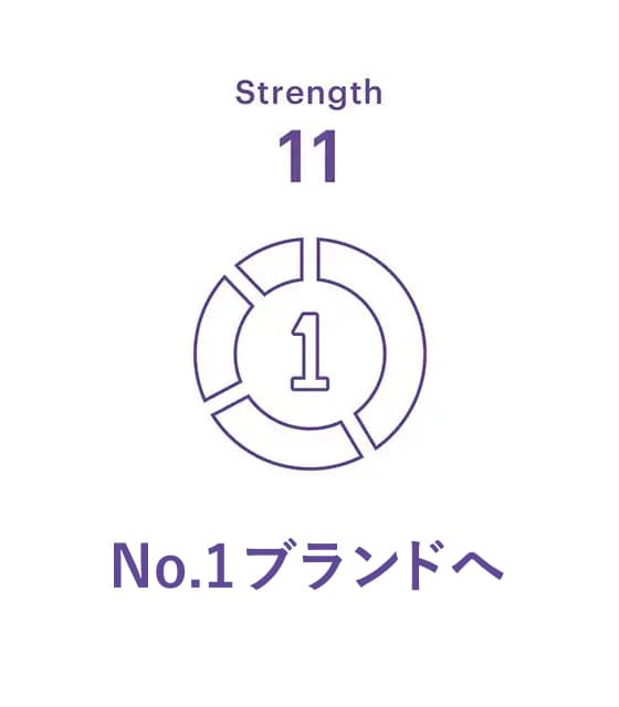 strength_011